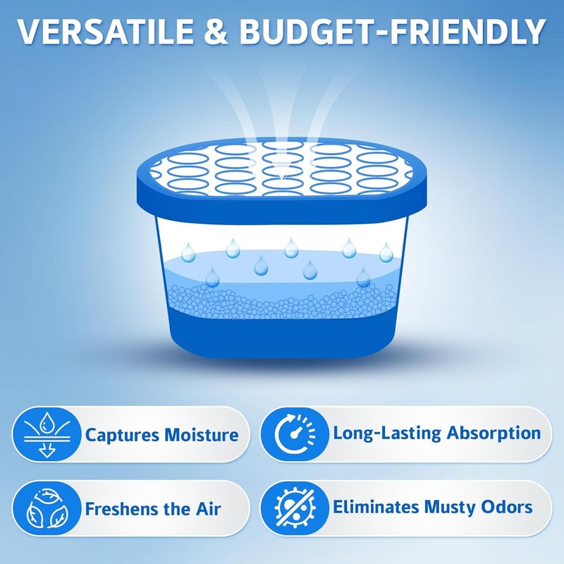 CHMI Moisture Absorbers 20 Pack， Attract and Trap Excess Moisture from Your Bathroom, Kitchen，Closet, Eliminate Musty Odors，Odor Eliminator with Fragrance Free, 6.4oz, 300ml. - Image 5